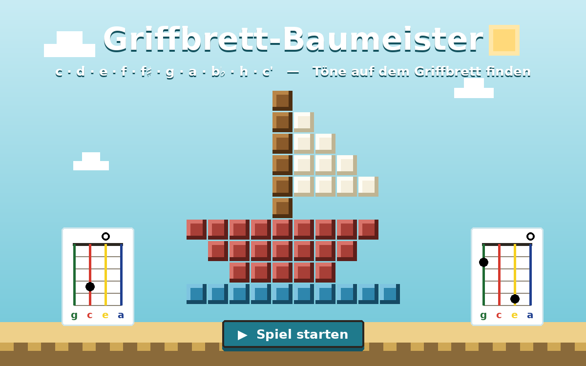 Titelbild Griffbrett-Baumeister: Pixel-Segelboot