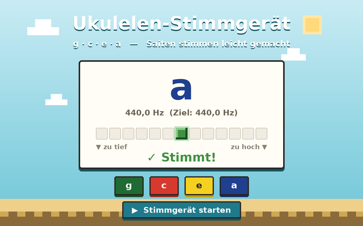 Titelbild Ukulelen-Stimmger&auml;t: Anzeige mit gr&uuml;nem Baustein