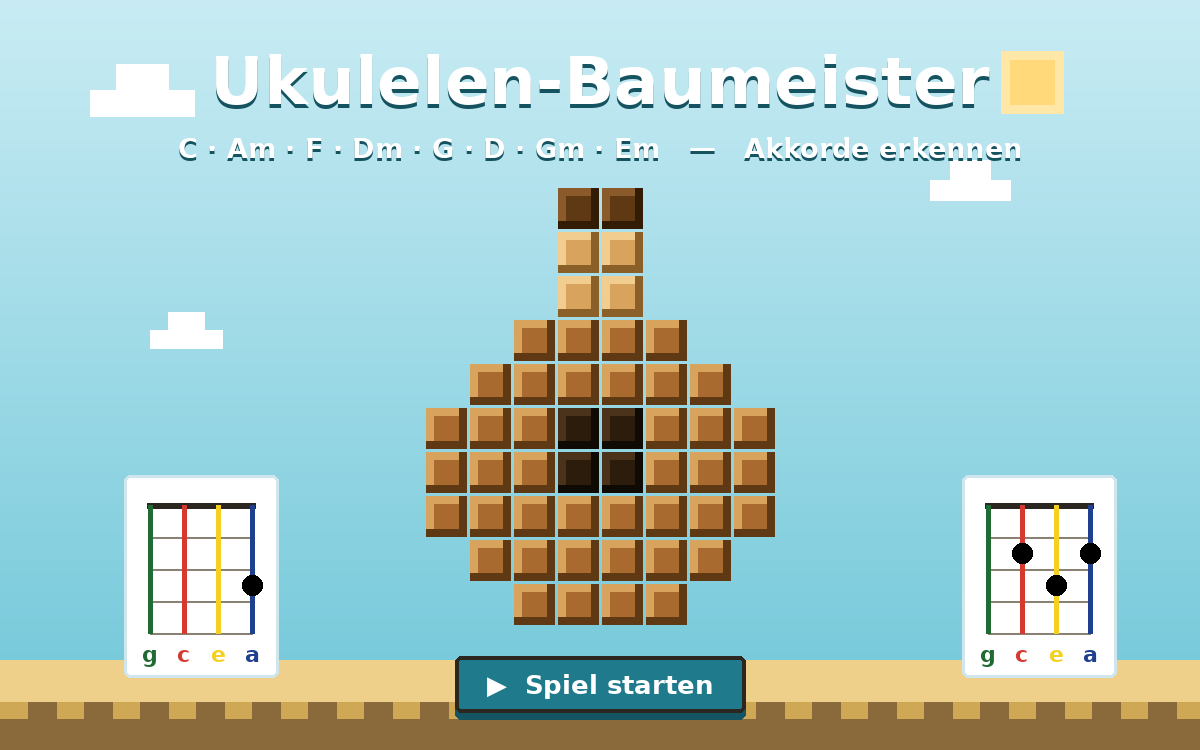 Titelbild Ukulelen-Baumeister: Pixel-Ukulele